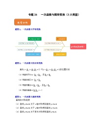 【期末满分攻略】2022-2023学年人教版八年级数学下册讲学案-专题26  一次函数与图形变换（3大类型）（原卷版+解析版）