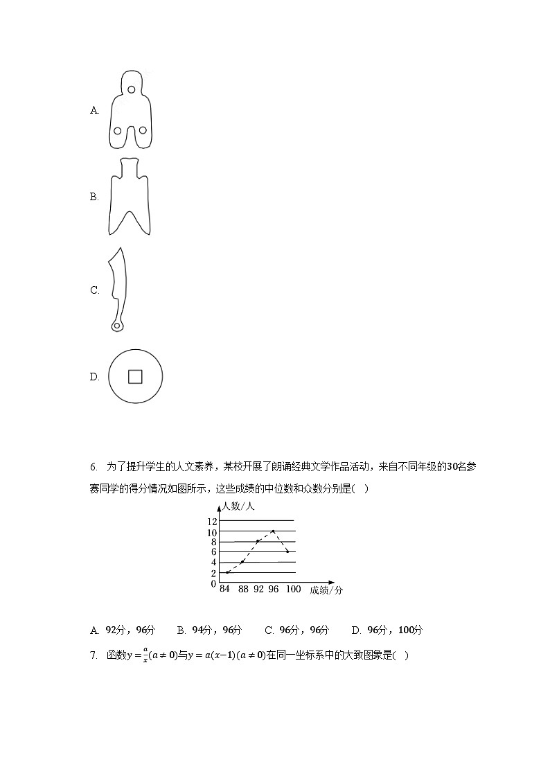 2023年山东省菏泽市牡丹重点中学中考数学二模试卷-普通用卷02