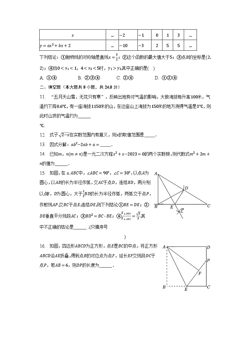 2023年山东省滨州市阳信县中考数学二模试卷-普通用卷03