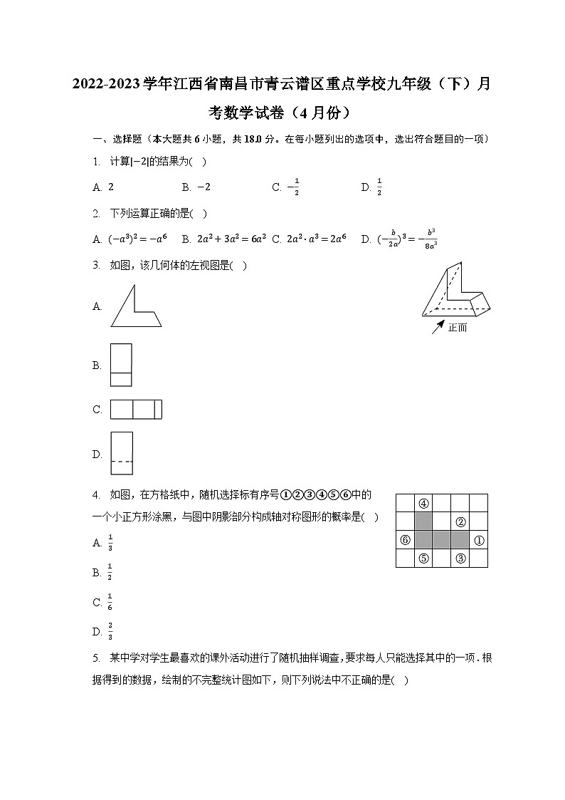 2022-2023学年江西省南昌市青云谱区重点学校九年级（下）月考数学试卷（4月份）-普通用卷01