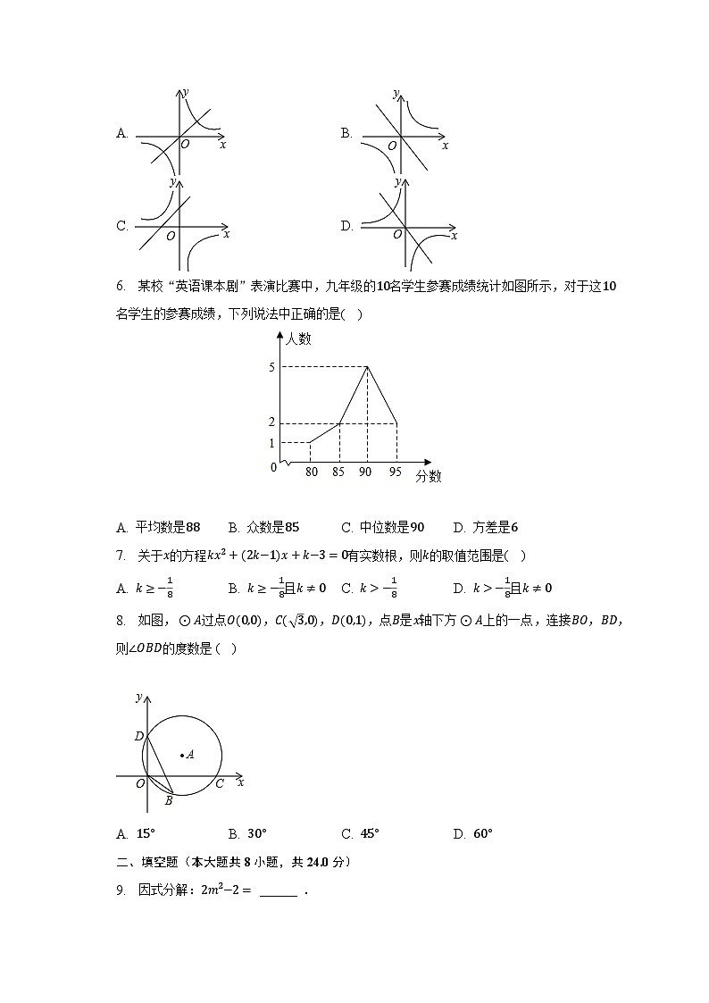 2023年宁夏银川市兴庆区英才学校中考数学二模试卷（含解析）02