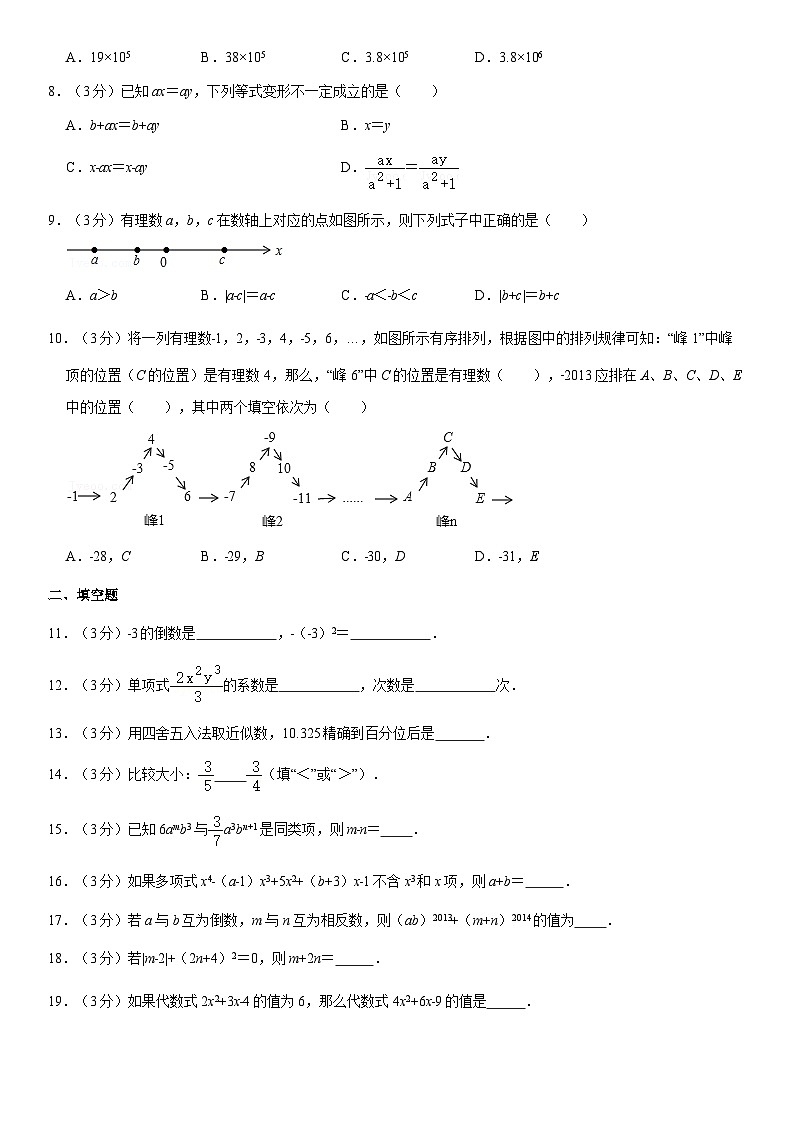 2019北京东直门中学初一（上）期中数学（教师版） 试卷02