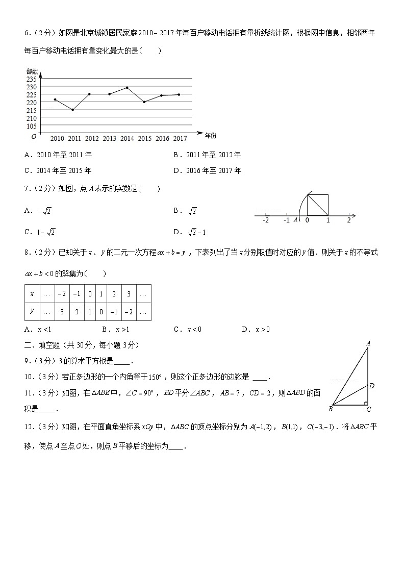 2019北京十一学校初一（下）期末数学（教师版） 试卷03