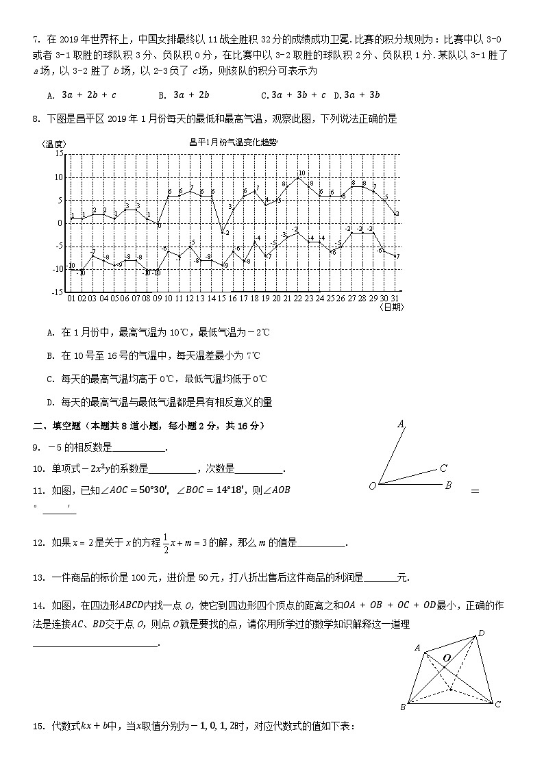 2020北京昌平初一（上）期末数学含答案 试卷02