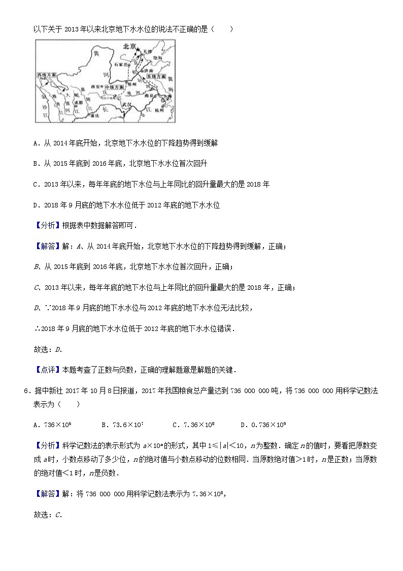 2020北京西城初一（上）期末数学备考训练有理数（教师版）03