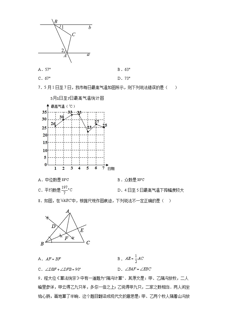 2023年安徽省马鞍山市花园初级中学中考一模数学试题（含解析）02
