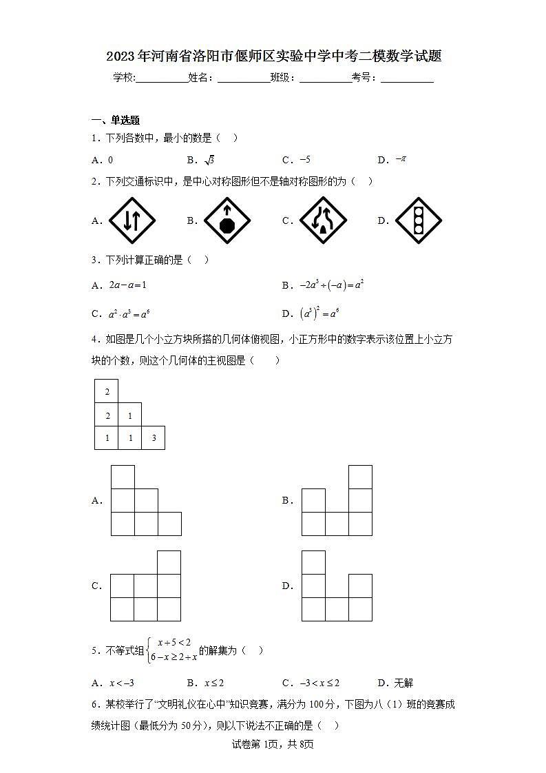 2023年河南省洛阳市偃师区实验中学中考二模数学试题（含解析）第1页