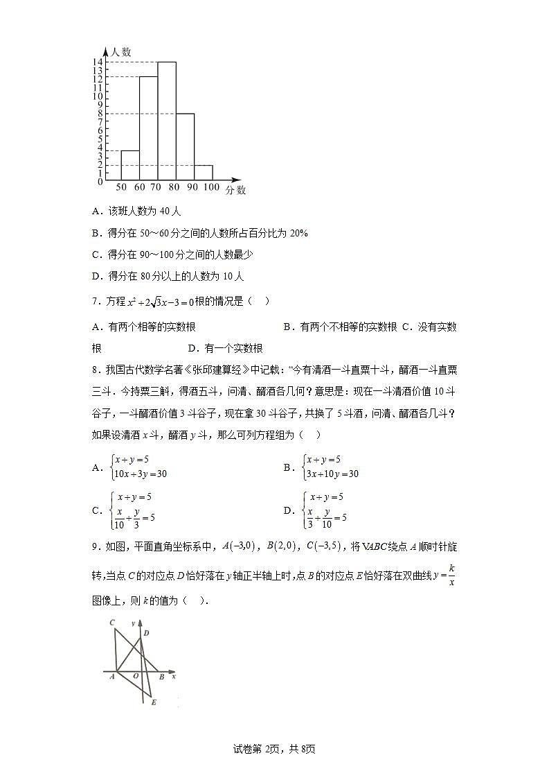 2023年河南省洛阳市偃师区实验中学中考二模数学试题（含解析）第2页