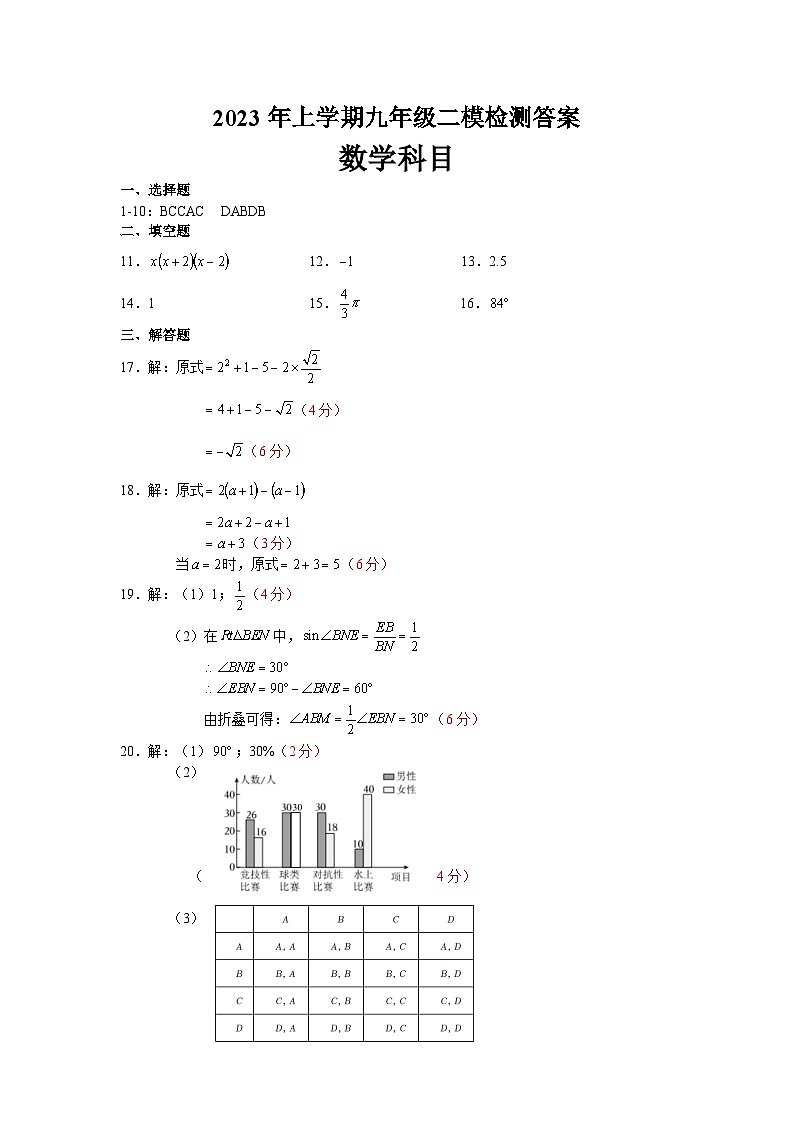 2023年上学期中雅九年级二模检测数学参考答案第1页