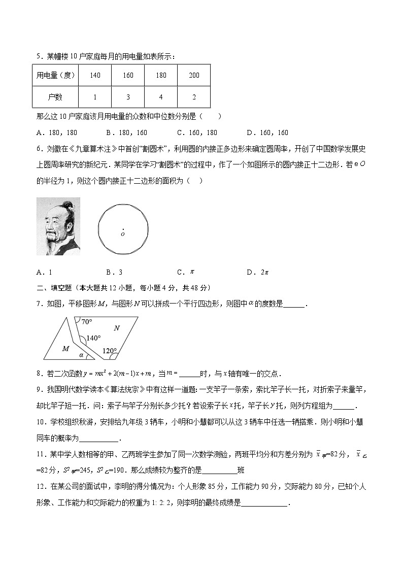 数学（上海卷）-学易金卷：中考第二次模拟考试卷02
