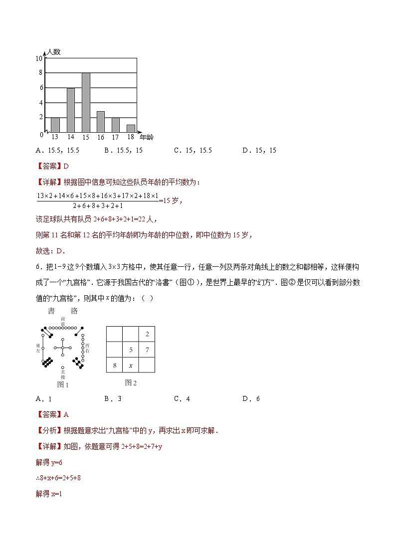 数学（湖南株洲卷）-学易金卷：中考第二次模拟考试卷03