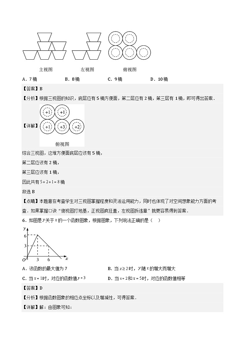 数学（湖北黄冈、孝感、咸宁卷）-学易金卷：中考第二次模拟考试卷03