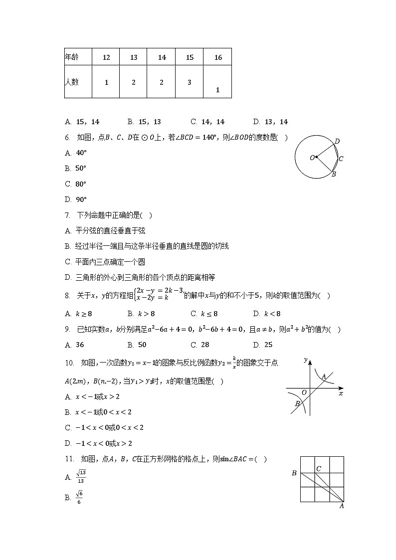 2023年四川省绵阳市三台县中考数学模拟试卷（二）（含解析）第2页