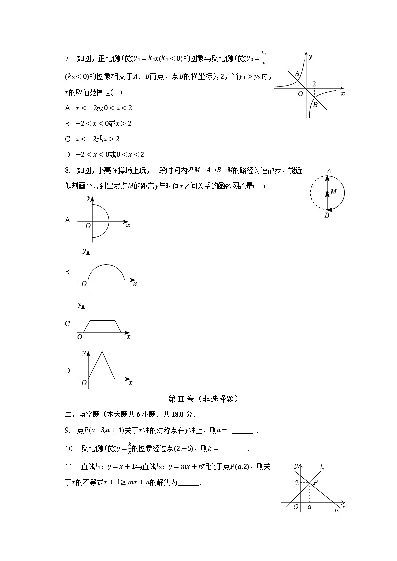 2022-2023学年吉林省长春市汽开区区域共同体八年级（下）期中数学试卷（含解析）02