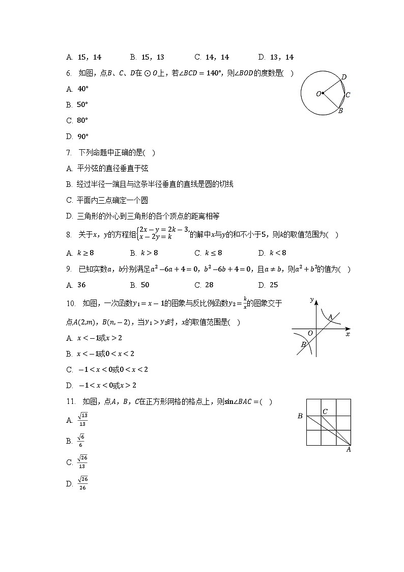 2023年四川省绵阳市三台县中考数学模拟试卷（二）(含答案)02