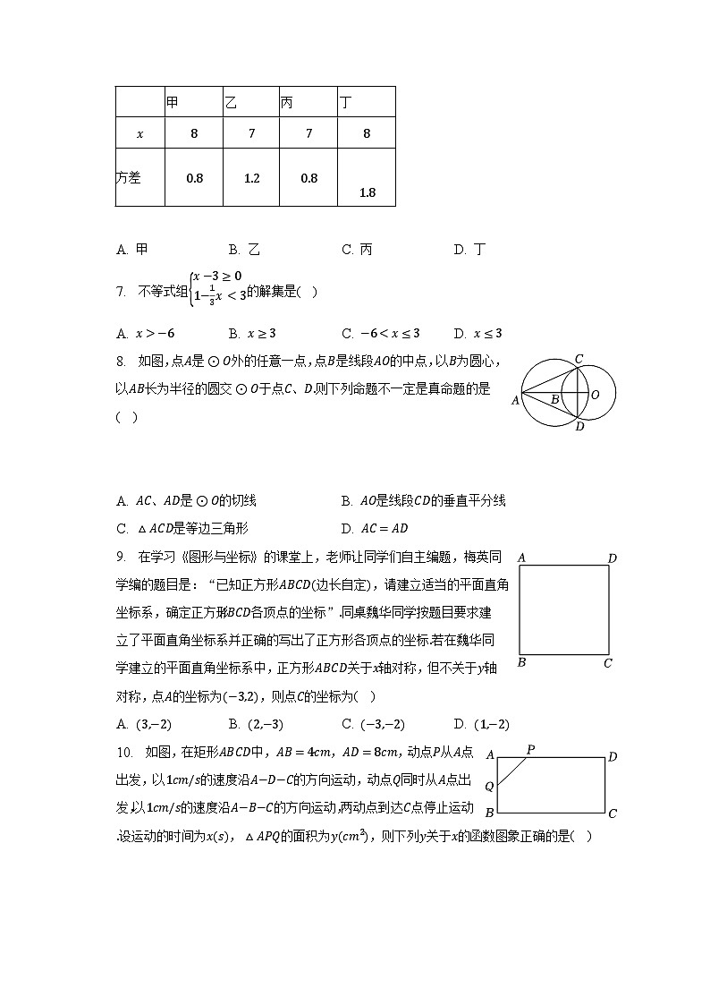 2023年河南省南阳市西峡县中考数学一模试卷-普通用卷02