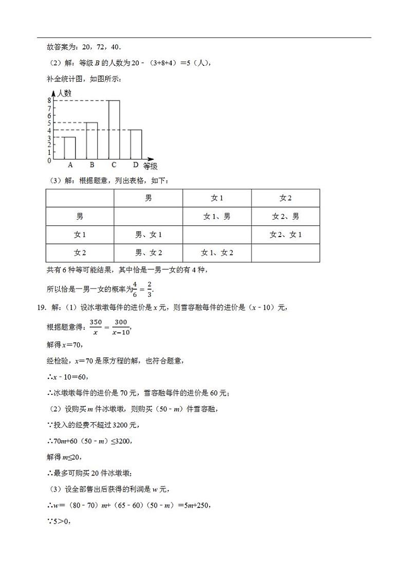 数学（深圳卷）2023年中考考前最后一卷（参考答案）第2页
