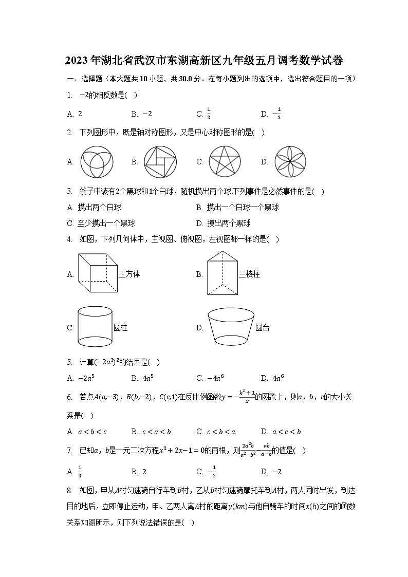 2023年湖北省武汉市东湖高新区九年级五月调考数学试卷-普通用卷01