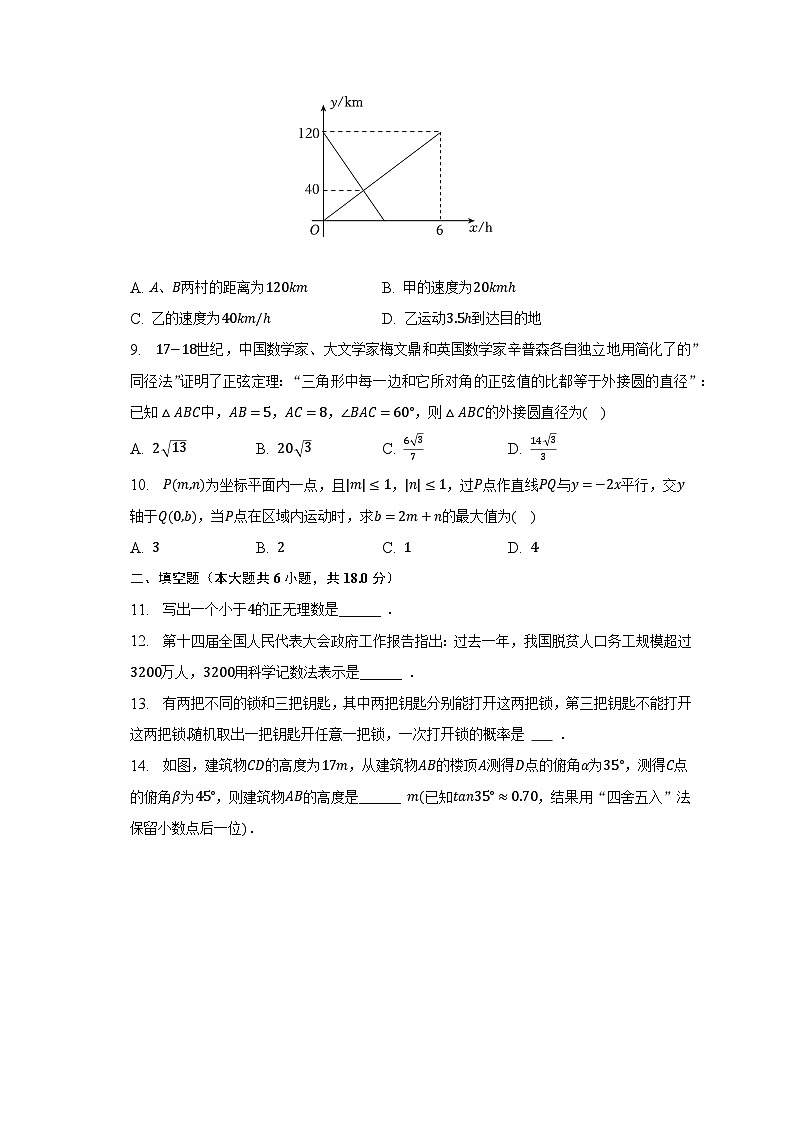 2023年湖北省武汉市东湖高新区九年级五月调考数学试卷-普通用卷02