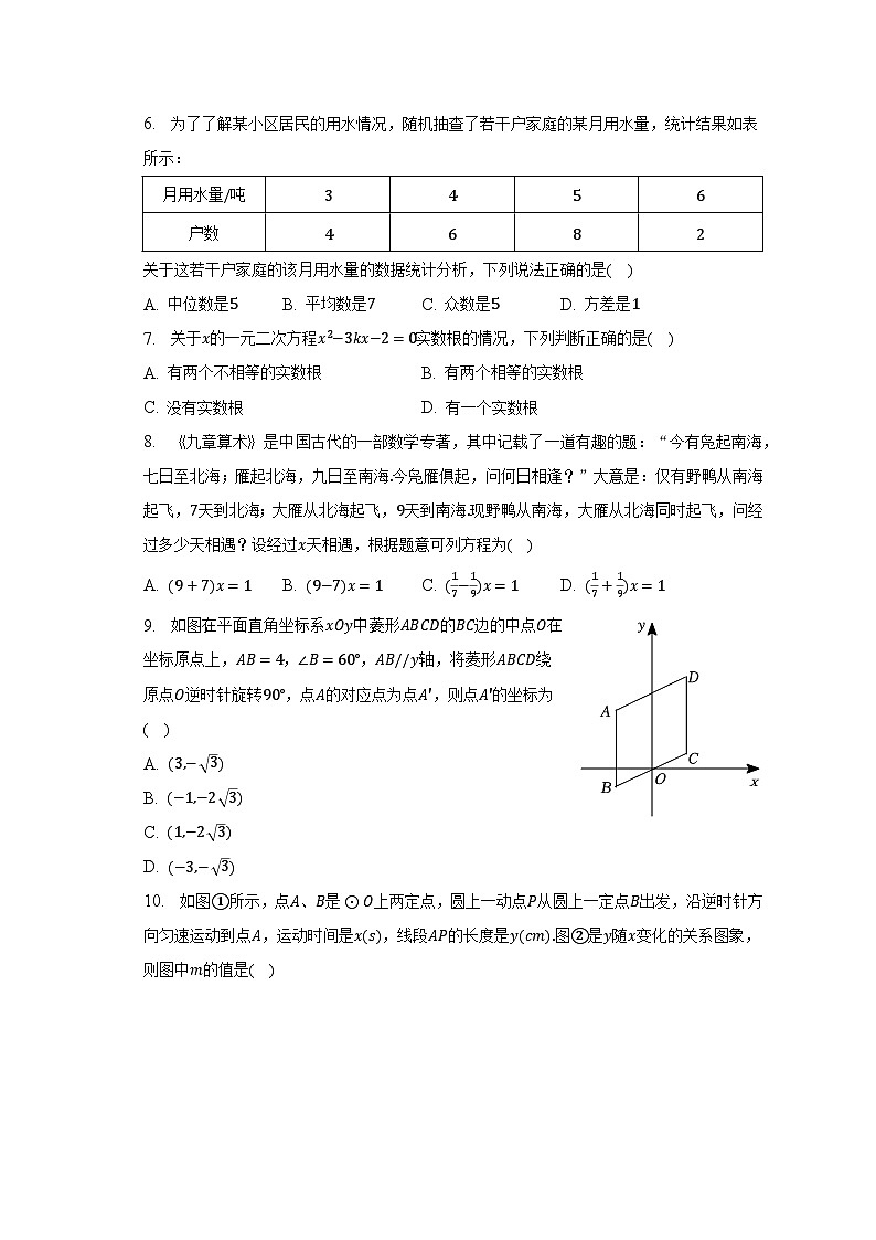 2023年河南省鹤壁市中考数学一模试卷（含解析）第2页