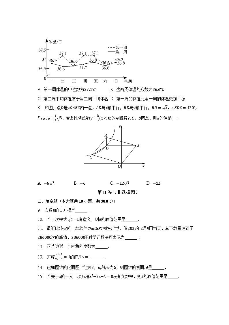 2023年江苏省徐州市鼓楼区树人中学中考数学二模试卷（含解析）第2页