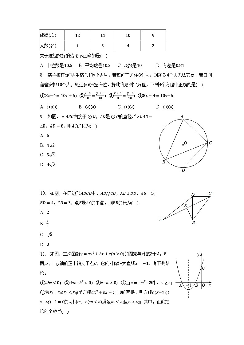 2023年山东省泰安市东平县东岳中学中考数学二模试卷（含解析）02