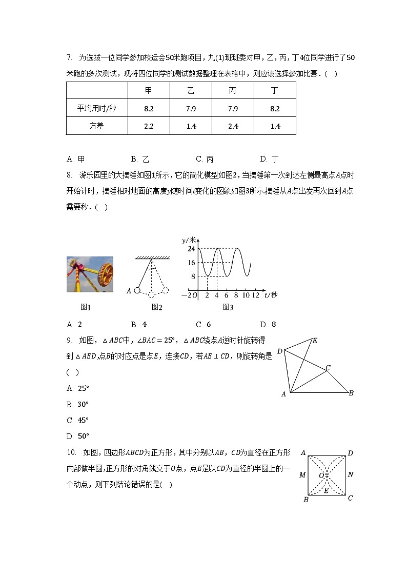 2023年浙江省台州市玉环市中考数学二模试卷（含解析）02