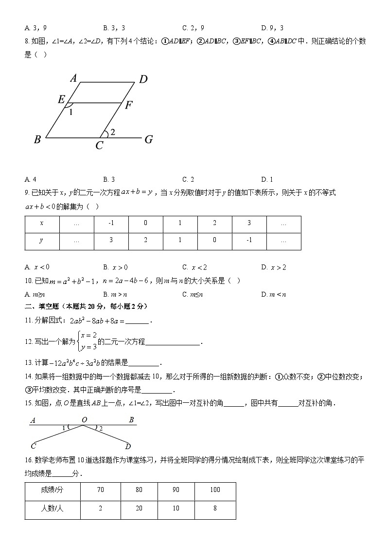 2021北京顺义初一（下）期末数学（教师版）第2页