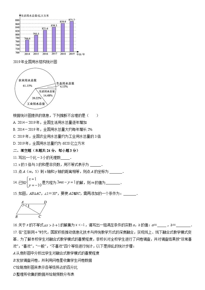2021北京燕山初一（下）期末数学（教师版） 试卷03