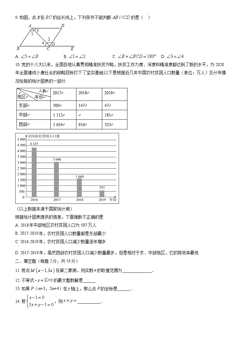 2021北京八十中初一（下）期中数学（教师版） 试卷02