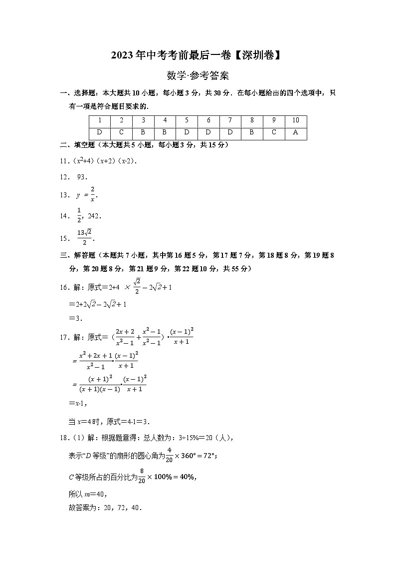 数学（深圳卷）-【试题猜想】2023年中考考前最后一卷（参考答案）第1页