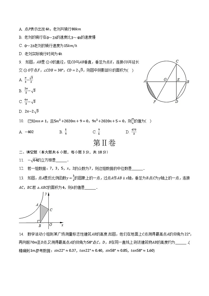 数学（湖北武汉卷）-【试题猜想】2023年中考考前最后一卷（考试版+答题卡+全解全析+参考答案）03