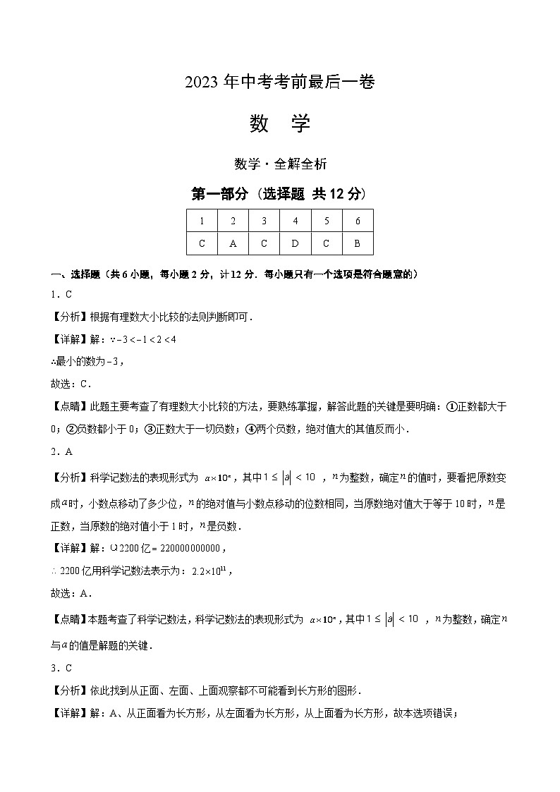 数学（吉林卷）-【试题猜想】2023年中考考前最后一卷（全解全析）第1页