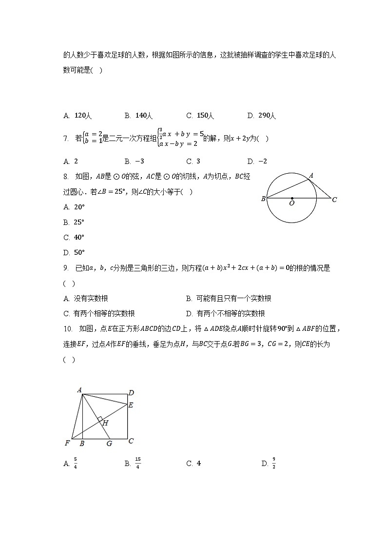 2023年云南省临沧市临清市中考数学三模试卷（含解析）第2页