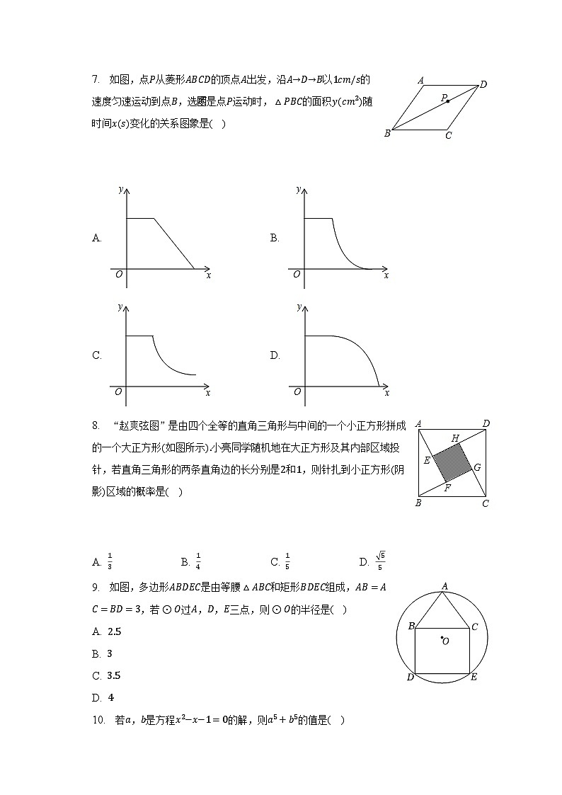 2023年湖北省武汉市武昌区中考数学一模试卷（含解析）第2页