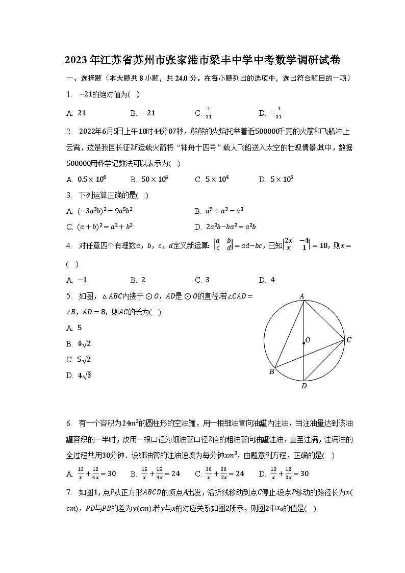 2023年江苏省苏州市张家港市梁丰中学中考数学调研试卷（含解析）01