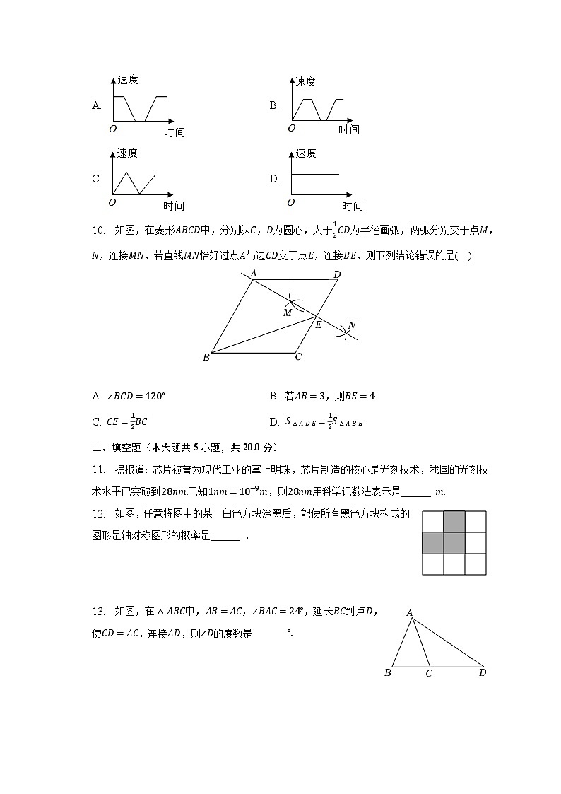 2023年山东省淄博市博山区中考数学二模试卷（含解析）第3页