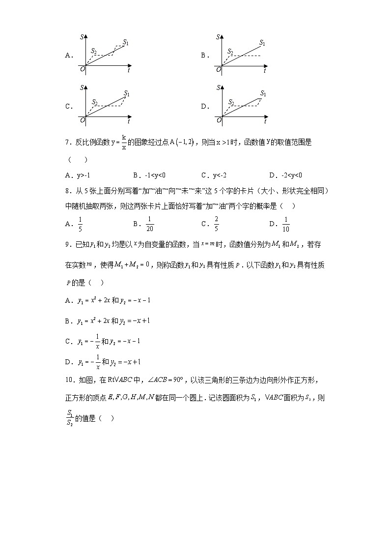 2023年湖北省武汉市青山区中考一模数学试题（含解析）第2页
