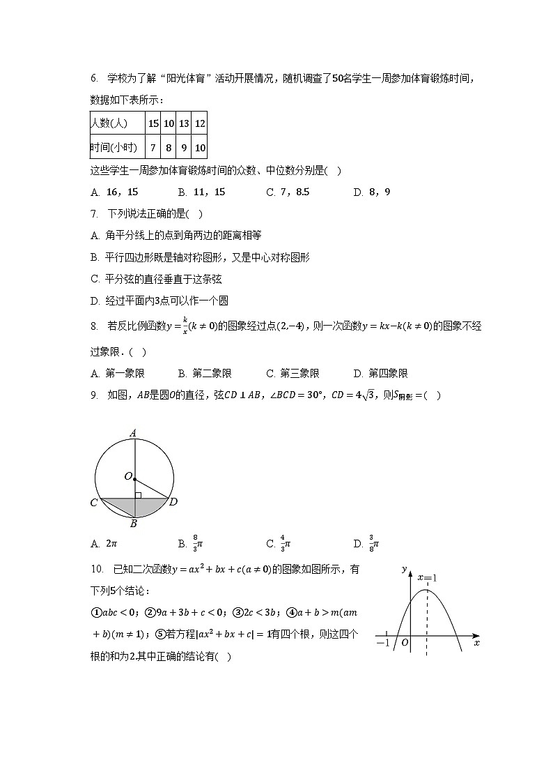 2023年四川省广安市邻水县中考数学一模试卷-普通用卷02