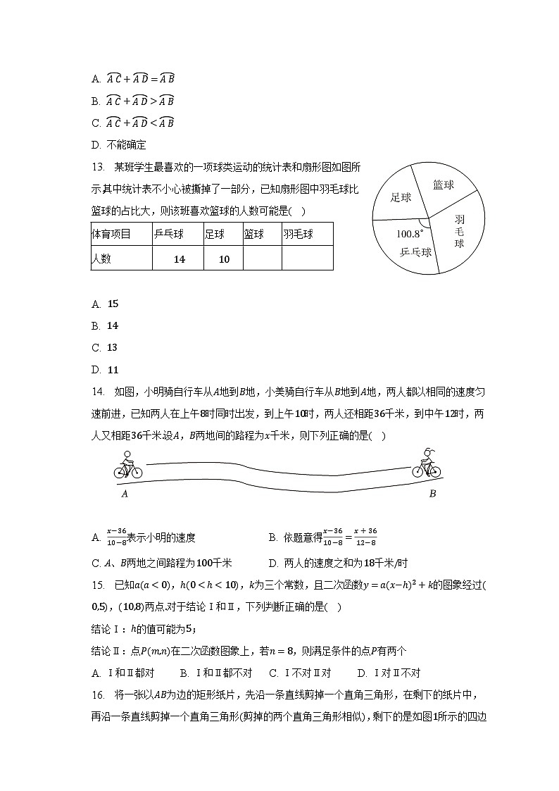 2023年河北省衡水市部分学校中考数学模拟试卷（4月份）-普通用卷03