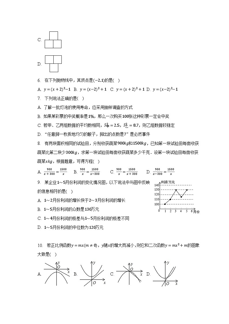 2023年黑龙江省绥化市肇东七中中考数学三模试卷（含解析）02