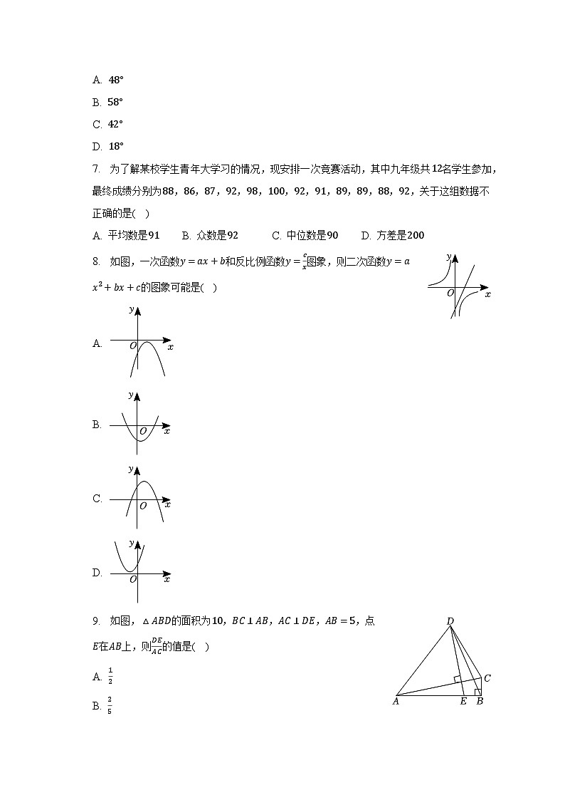 2023年安徽省毫州市亳州市涡阳县中考数学二模试卷第2页