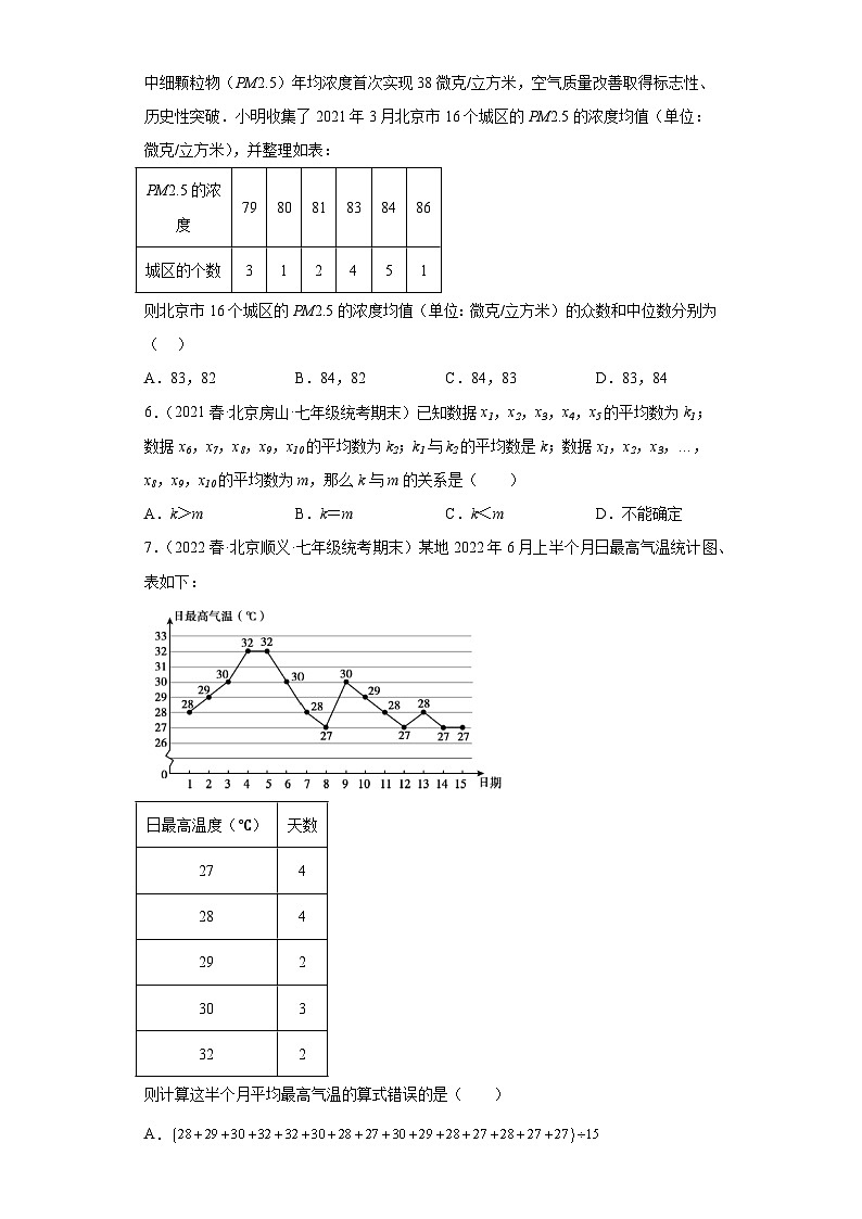 15平均数、众数和中位数-七年级数学下学期期末复习知识点专题练习（北京专用）第2页