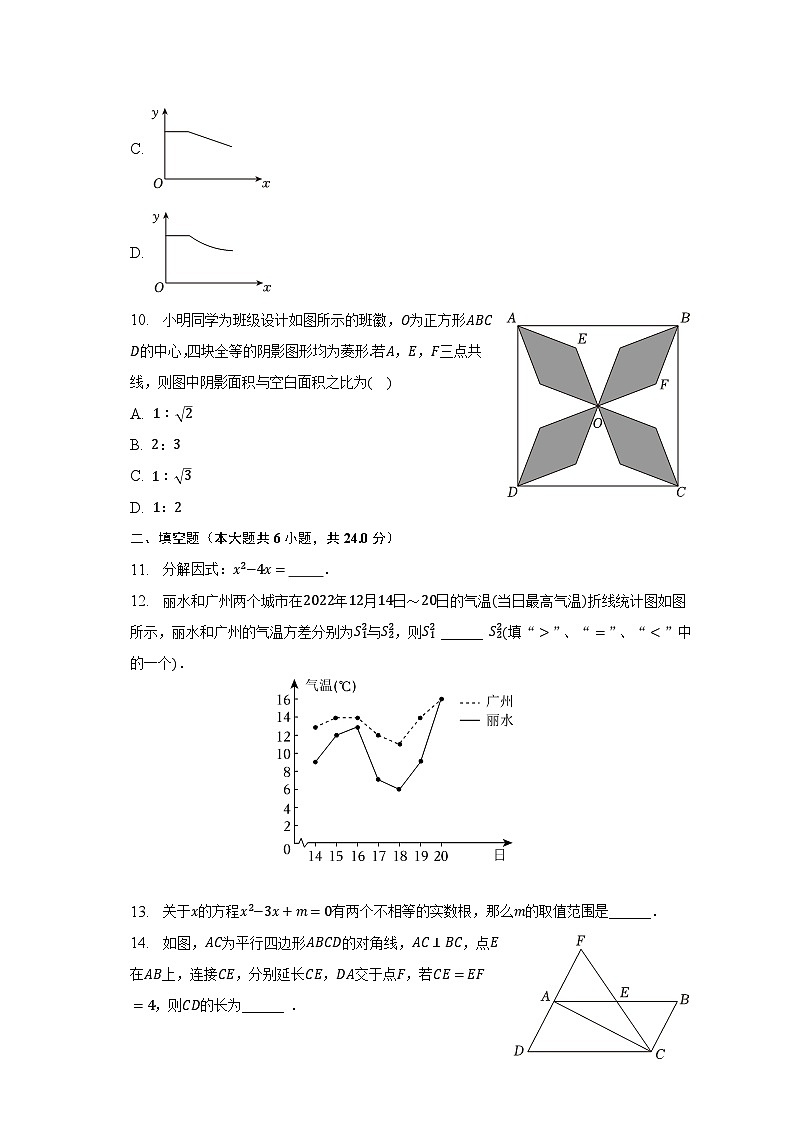 2023年浙江省丽水市缙云县中考数学一模试卷（含解析）03