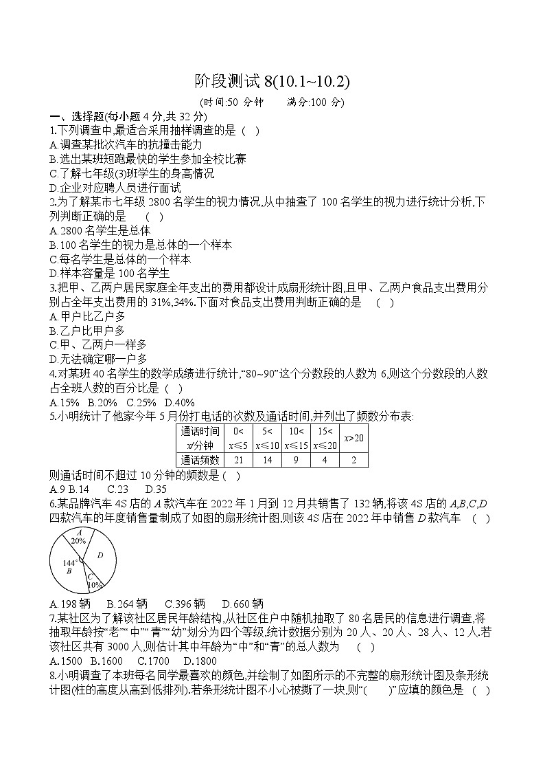 人教版数学七年级下册阶段测试8(10.1~10.2)第1页