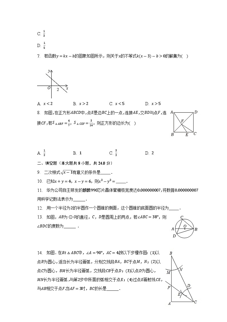 2023年江苏省连云港市赣榆区中考一模数学试卷(含答案)第2页