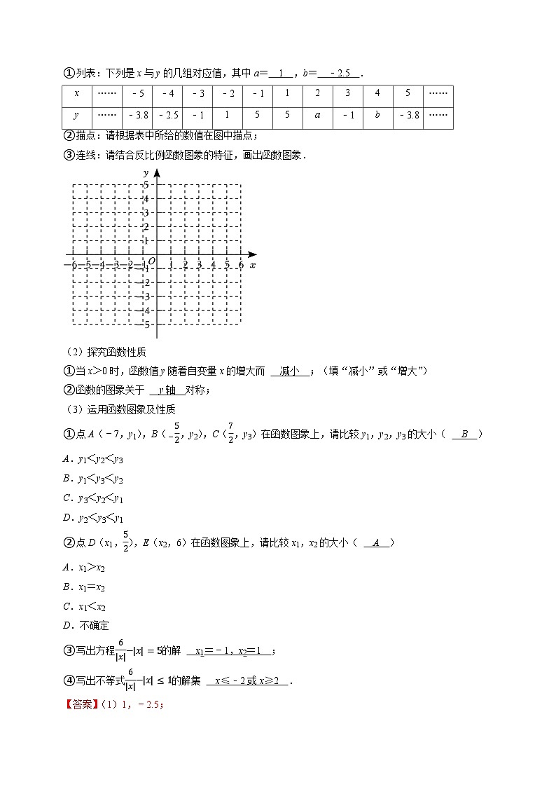 2023年中考数学压轴题专项训练 压轴题02反比例函数大题提升训练（试题+答案）02