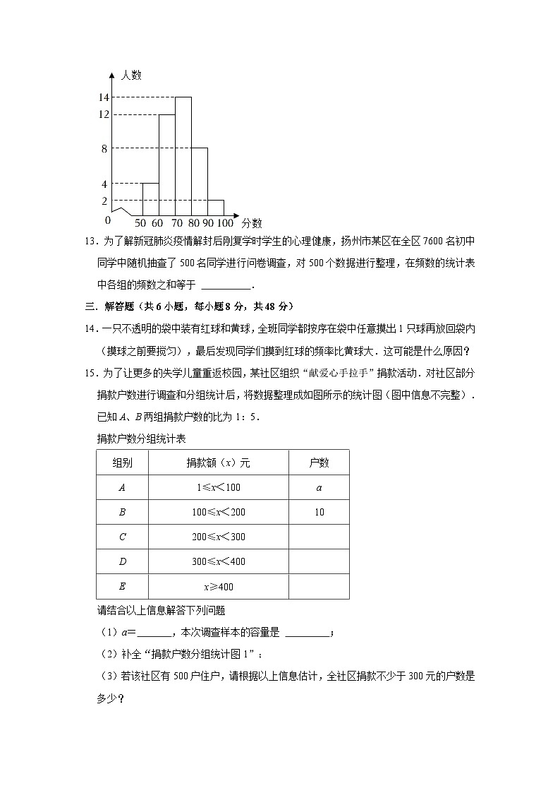 课堂分层优化系列之基础提升练10.2直方图（一）第3页
