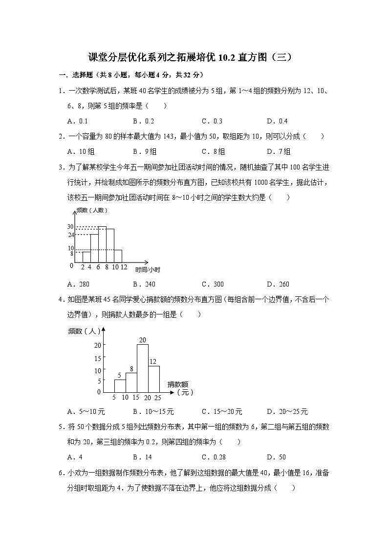 课堂分层优化系列之拓展培优10.2直方图（三）第1页