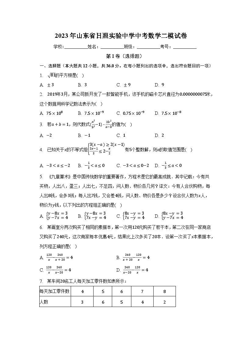 2023年山东省日照实验中学中考数学二模试卷（含解析）01